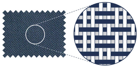 Hopsack weave illustration