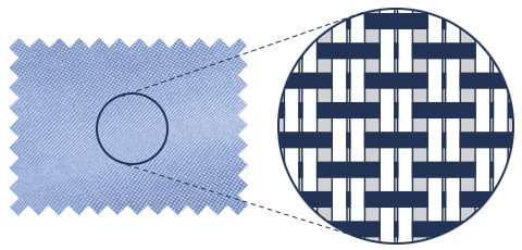 Pinpoint Hemd Abbildung