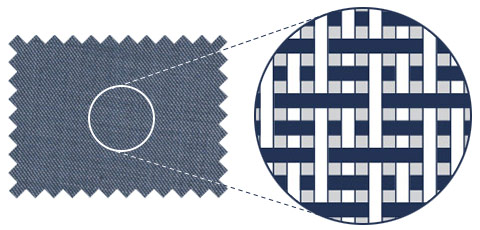 Sharkskin weave illustration