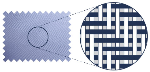 Anzug Fischgrät-Muster