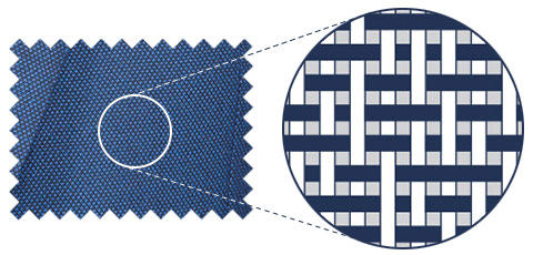 Birdseye weave illustration
