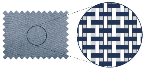 Poplin weave shirt illustration
